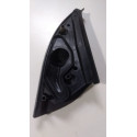 Acabamento Interno Retrovisor L.e. Clio 7700845733 Clio 4p Acabamento Interno Retrovisor L.e. Clio 7700845733 Clio 4p